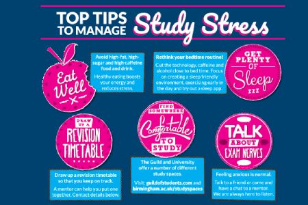 Top Tips to Manage Study Stress